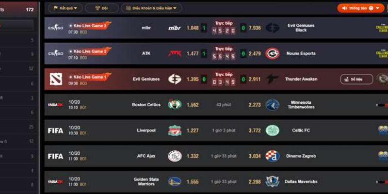 Fun88 Esport Cá Cược: Trải nghiệm cá cược đỉnh cao tại VN88 3 Những ưu đãi hấp dẫn khi tham gia cá cược esport tại nhà cái