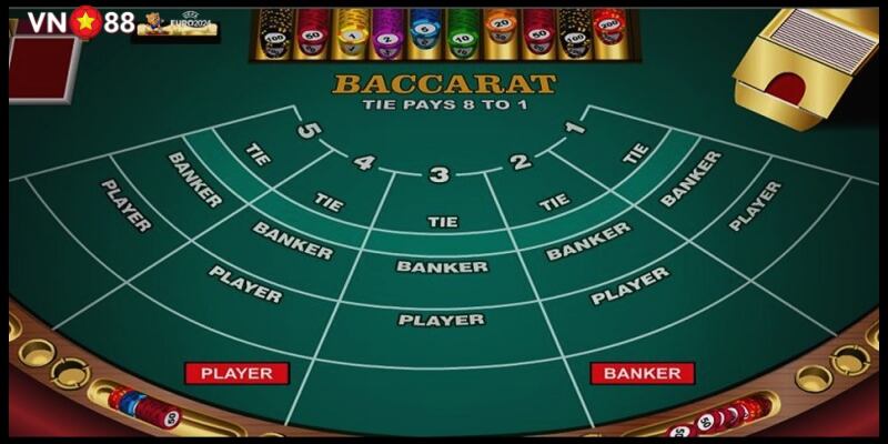 Tổng quan cho tân thủ về cách chơi Baccarat chi tiết nhất 2 cách chơi Baccarat